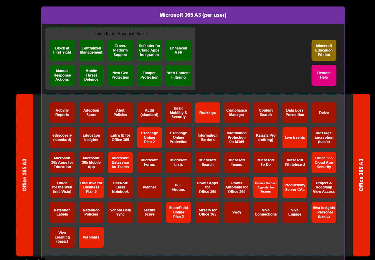 https://m365maps.com/files/Microsoft-365-Education-A3.htm
